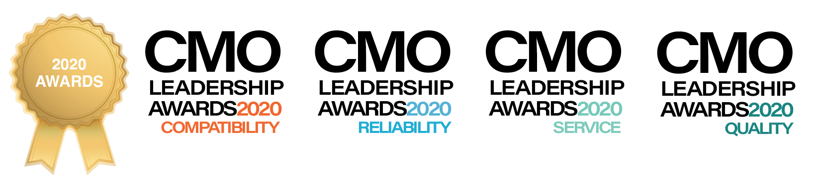 Pharmaceutics International Selected As A Winner Of Multiple 2020 CMO Leadership Awards